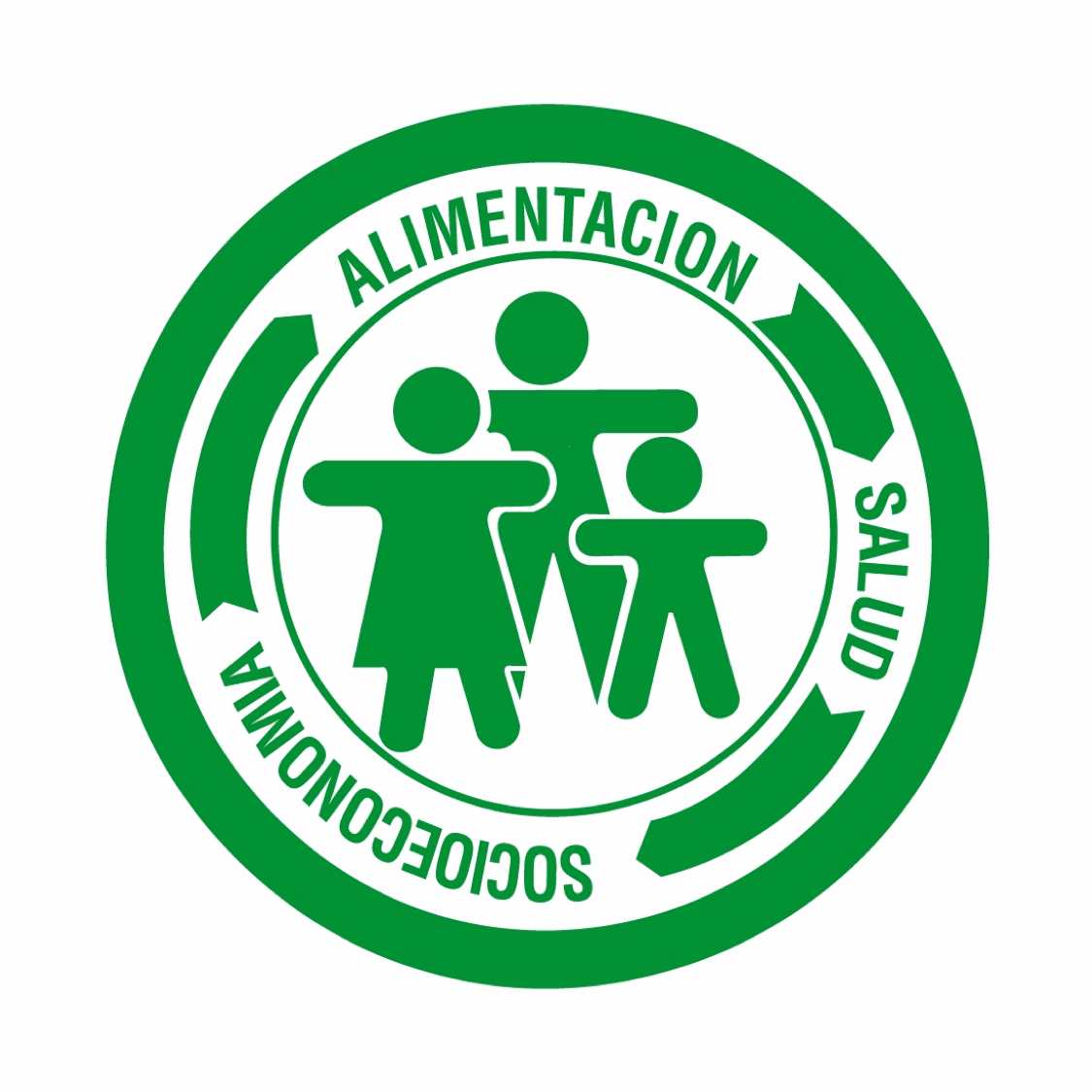 Asociacion Argentina de Nutricionistas y Dietistas Nutricionistas